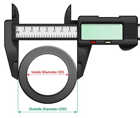 outer diameter measurement tool